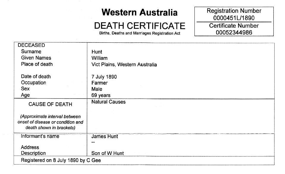 Western Australia – Death Certificate